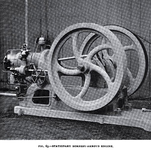 Fig. 63— The Stationary Hornsby-Akroyd Gas Engine